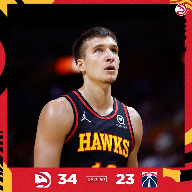 kaiyun-包含里尔战术微调备战德甲清晨华盛顿奇才调整名单以备国王杯，这一次真的风云突变尤文图斯窗口期调整名单的词条